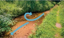 Sandfang mit Fließrichtung Sandfang mit Fließrichtung